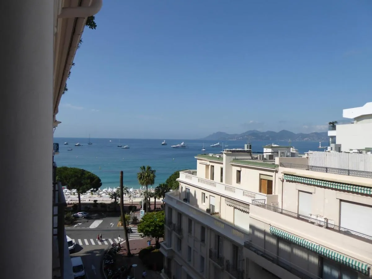 Croisette Vue Mer Laterale Cannes